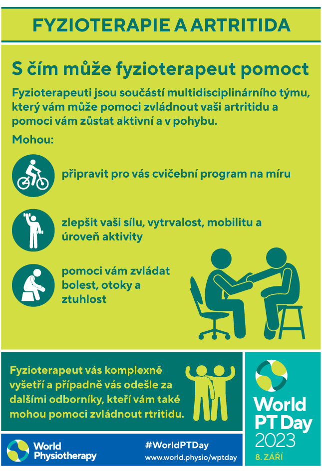 WPTD2023 Poster2 CZECH