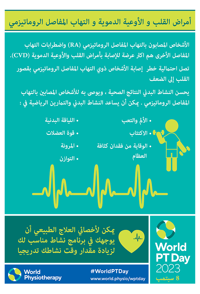 WPTD2023 Poster3 ARABIC