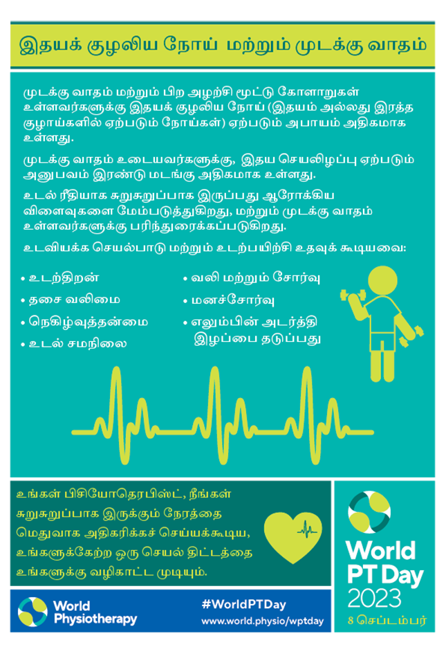 Poster WPTD2023 TAMIL