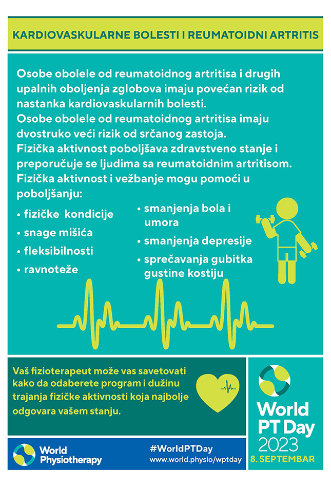 WPTD2023 Poster3 thumbnail Serbian