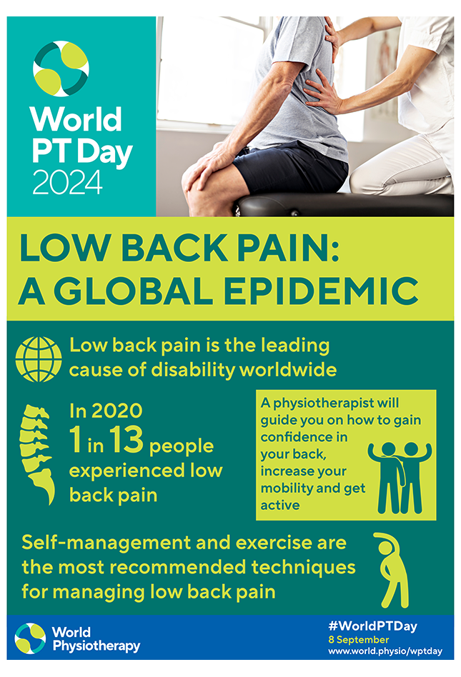 World PT Day 2024 posters (English) World Physiotherapy