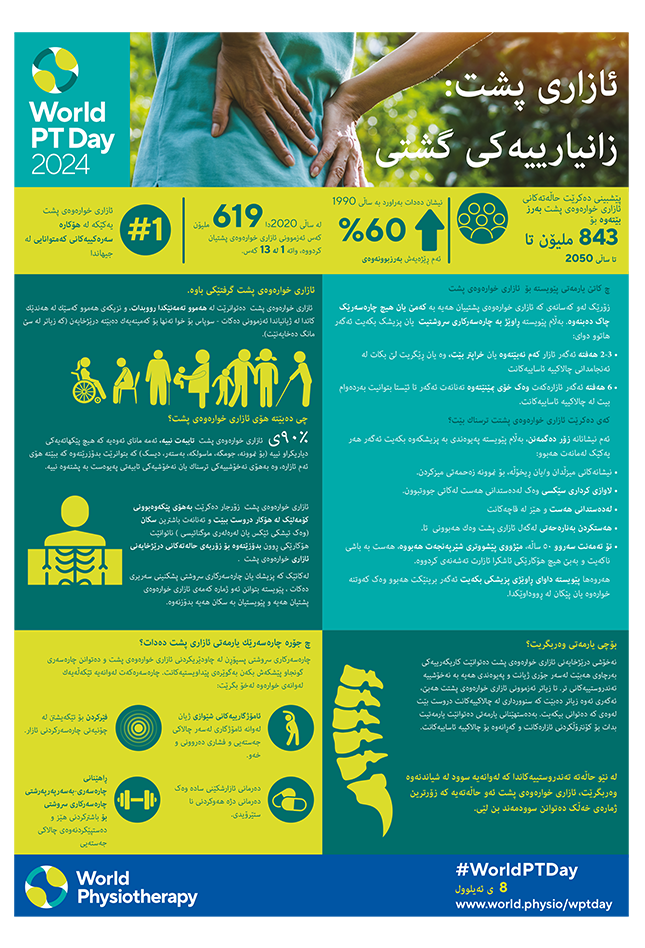 WPTD2024-InfoSheet1-ئازاری پشت: زانیارییەکی گشتی