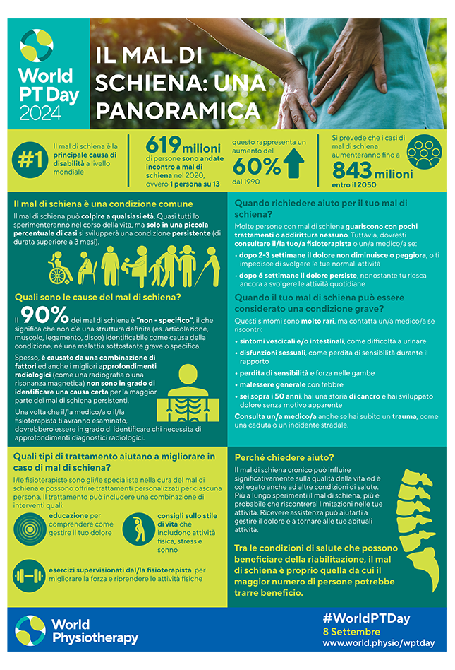 WPTD2024-InfoSheet1-L MAL DI SCHIENA: UNA PANORAMICA