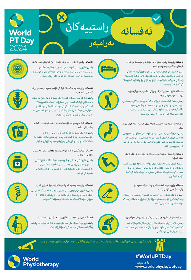 WPTD2024-InfoSheet2-ئەفسانە بەرامبەر  ڕاستییەکان