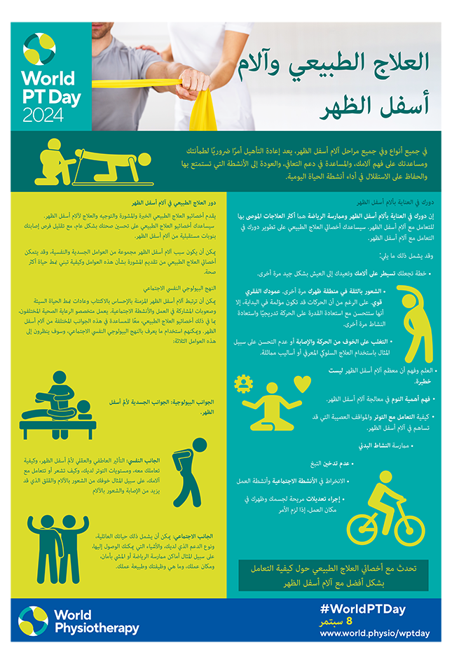 WPTD2024-InfoSheet3-العلاج الطبيعي وآلام أسفل الظهر