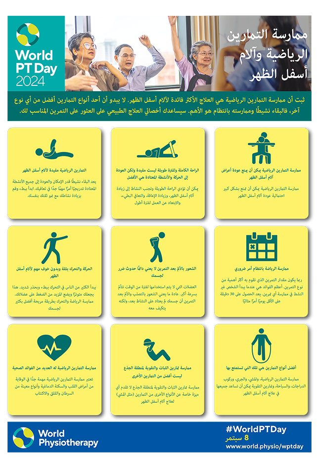 WPTD2024-InfoSheet4-ممارسة التمارين الرياضية وآلام أسفل الظهر