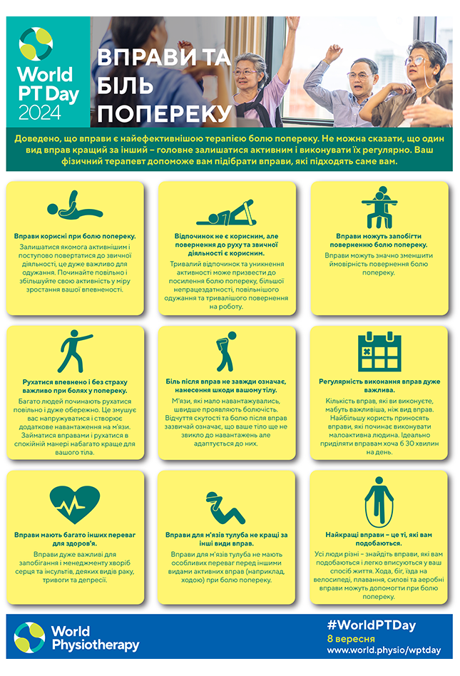 WPTD2024-InfoSheet4-ВПРАВИ ТА БІЛЬ ПОПЕРЕКУ