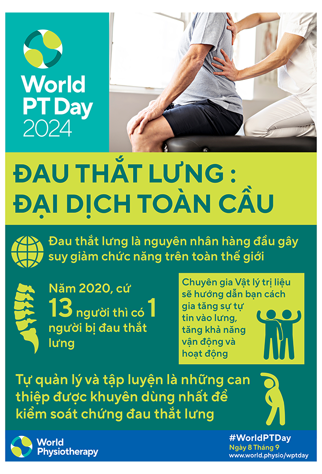 WPTD2024-Poster3-ĐAU THẮT LƯNG : ĐẠI DỊCH TOÀN CẦU