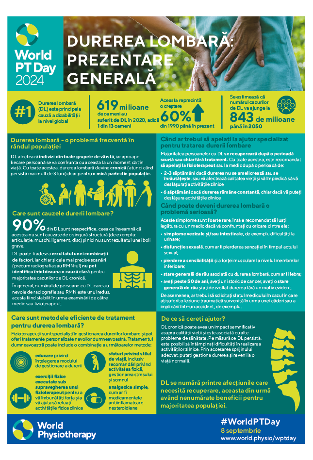 WPTD2024-InfoSheet1-DUREREA LOMBARĂ: PREZENTARE GENERALĂ