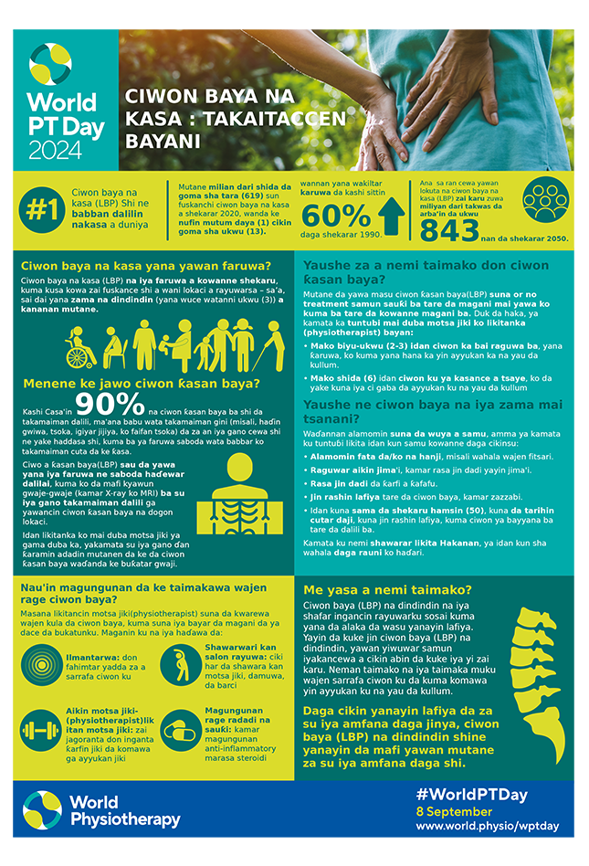 WPTD2024-InfoSheet1-CIWON BAYA NA KASA : TAKAITACCEN BAYANI