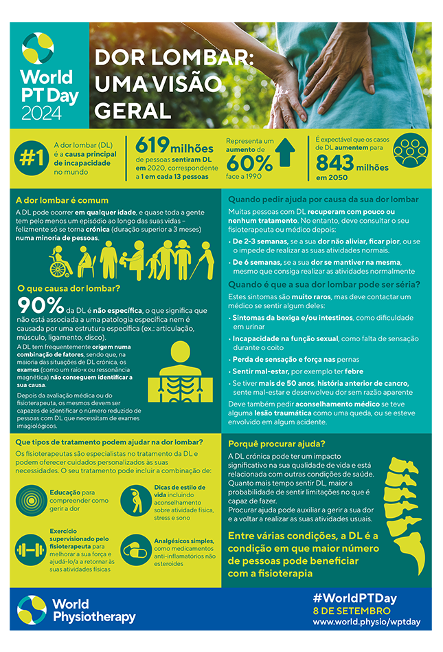 WPTD2024-InfoSheet1-DOR LOMBAR: UMA VISÃO GERAL