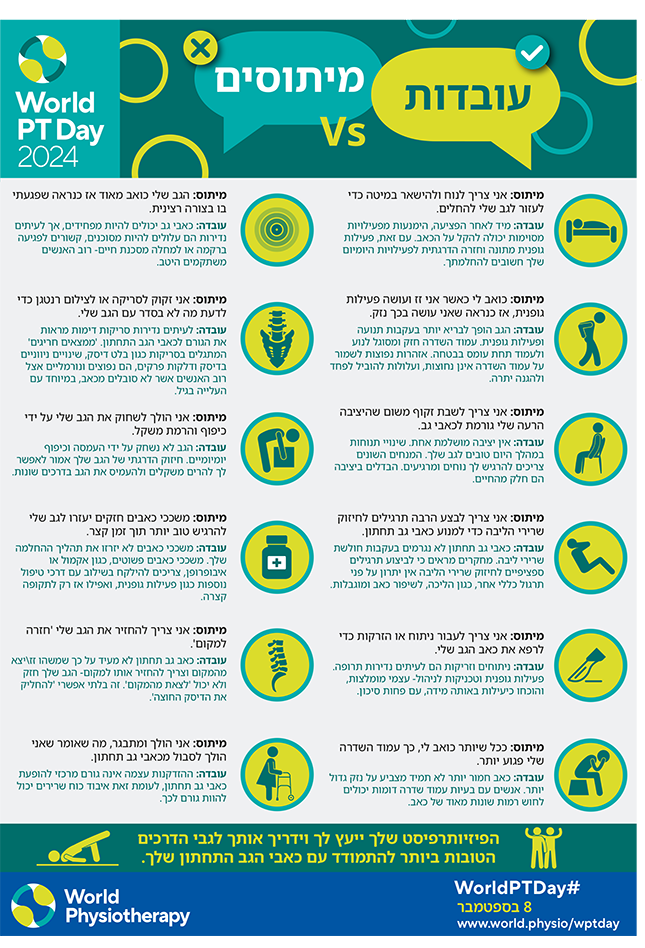 WPTD2024-InfoSheet2-מיתוסים Vs עובדות
