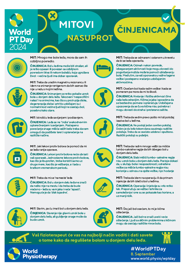 WPTD2024-InfoSheet2-MITOVI NASUPROT ČINJENICAMA