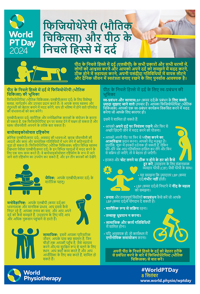 WPTD2024-InfoSheet3-फिजियोथेरेपी (भौतिक चिकित्सा) और पीठ के निचले हिस्से में दर्द