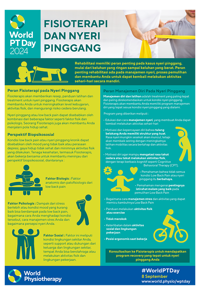 WPTD2024-InfoSheet3-FISIOTERAPI DAN NYERI PINGGANG