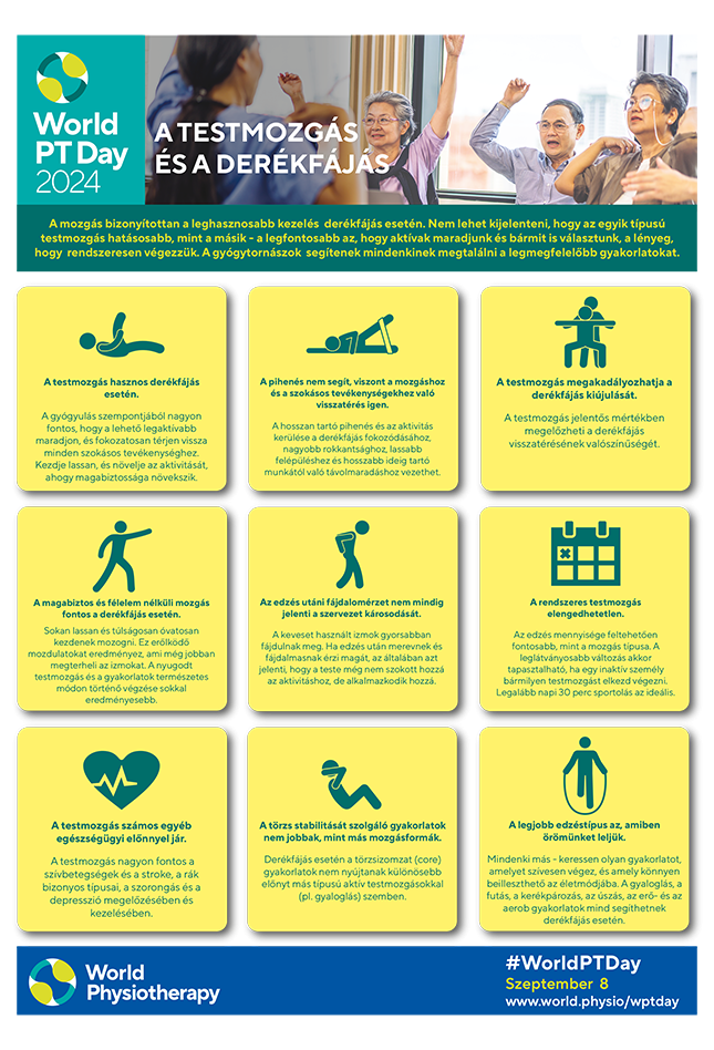 WPTD2024-InfoSheet4-A TESTMOZGÁS ÉS A DERÉKFÁJÁS