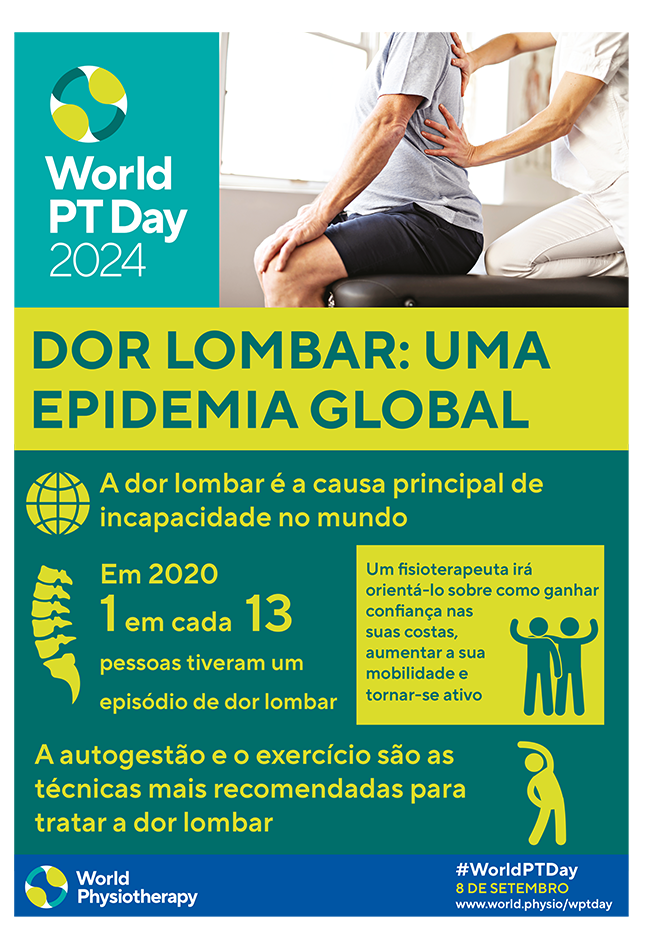 WPTD2024-Poster3-DOR LOMBAR: UMA EPIDEMIA GLOBAL