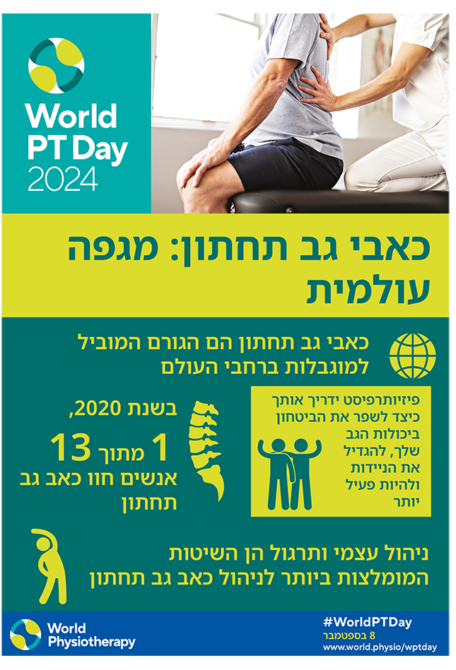 WPTD2024-Poster3-כאבי גב תחתון: מגפה עולמית