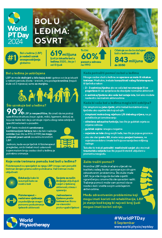 WPTD2024-InfoSheet1-BOL U LEĐIMA: OSVRT