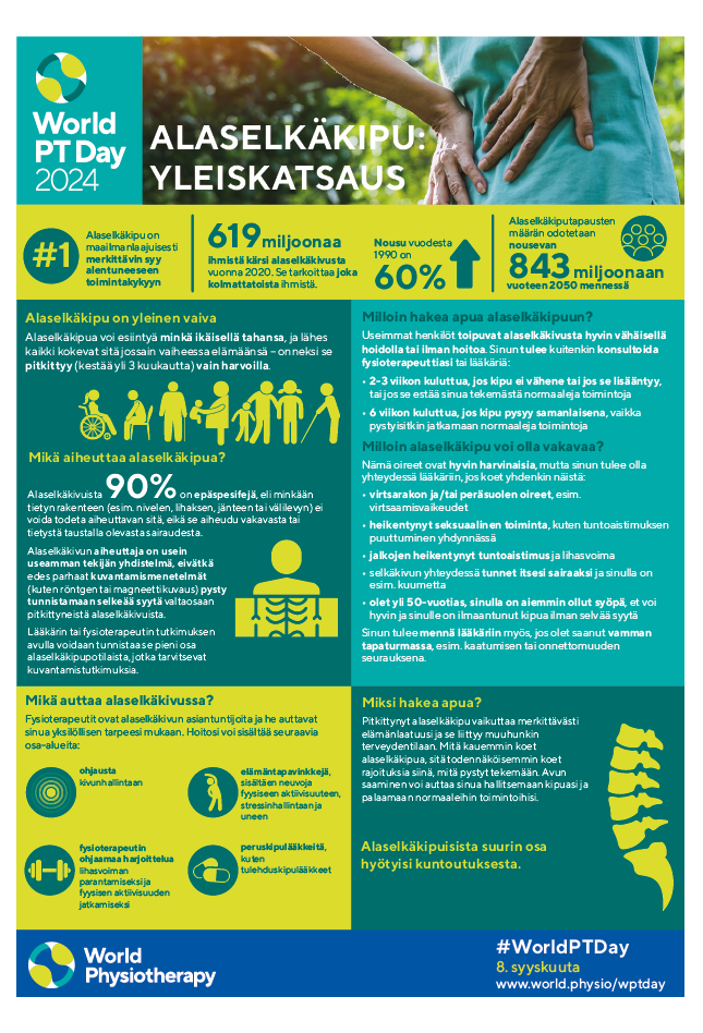 WPTD2024-InfoSheet1-ALASELKÄKIPU: YLEISKATSAUS