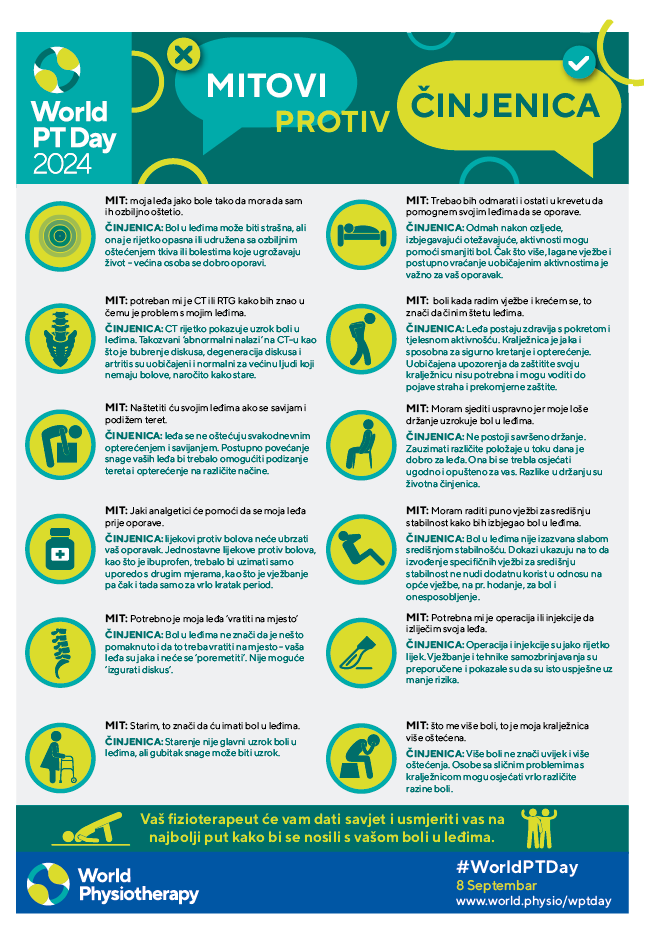 WPTD2024-InfoSheet2-MITOVI PROTIV ČINJENICA