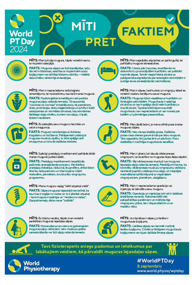 WPTD2024-InfoSheet2-MĪTI PRET FAKTIEM