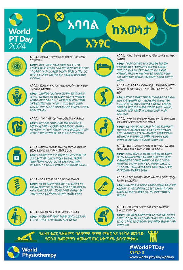 WPTD2024-InfoSheet2-አባባል አንፃር ከእውነታ