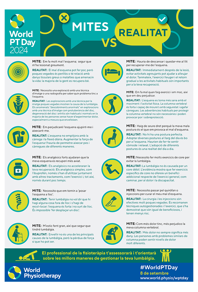 WPTD2024-InfoSheet2-MITES VS REALITAT