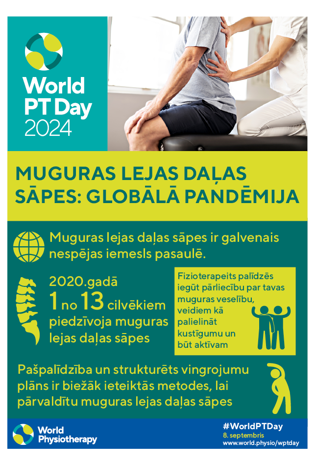 WPTD2024-Poster3-MUGURAS LEJAS DAĻAS SĀPES: GLOBĀLĀ PANDĒMIJA