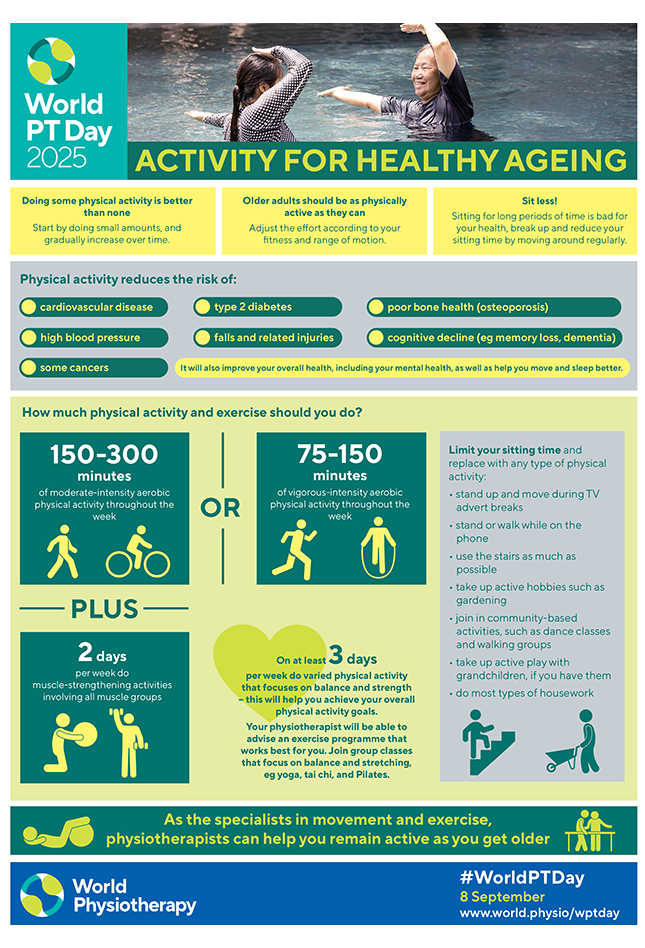 Thumbnail for World PT Day 2024 information sheet 2