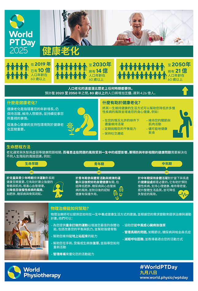 World PT Day 2025 Info sheet 1