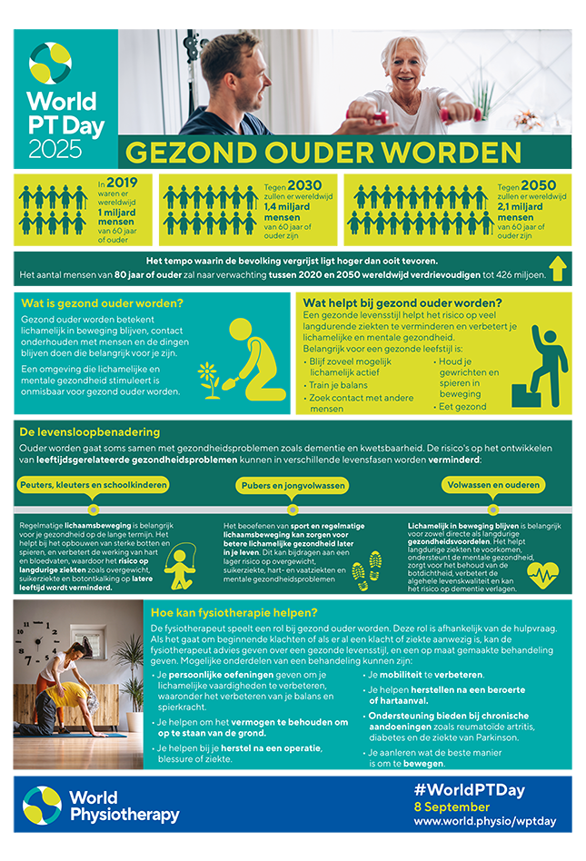 World PT Day 2025 Info sheet 1
