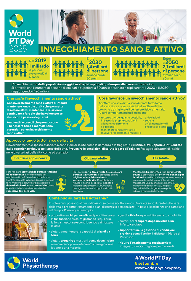 World PT Day 2025 Info sheet 1