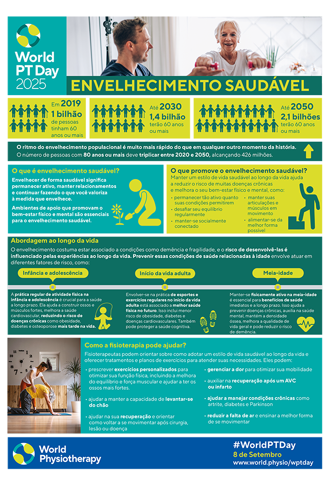 World PT Day 2025 Info sheet 1