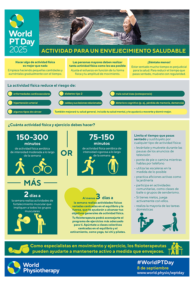 World PT Day 2025 Info sheet 2 (A3)