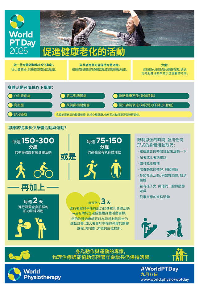 World PT Day 2025 Info sheet 2