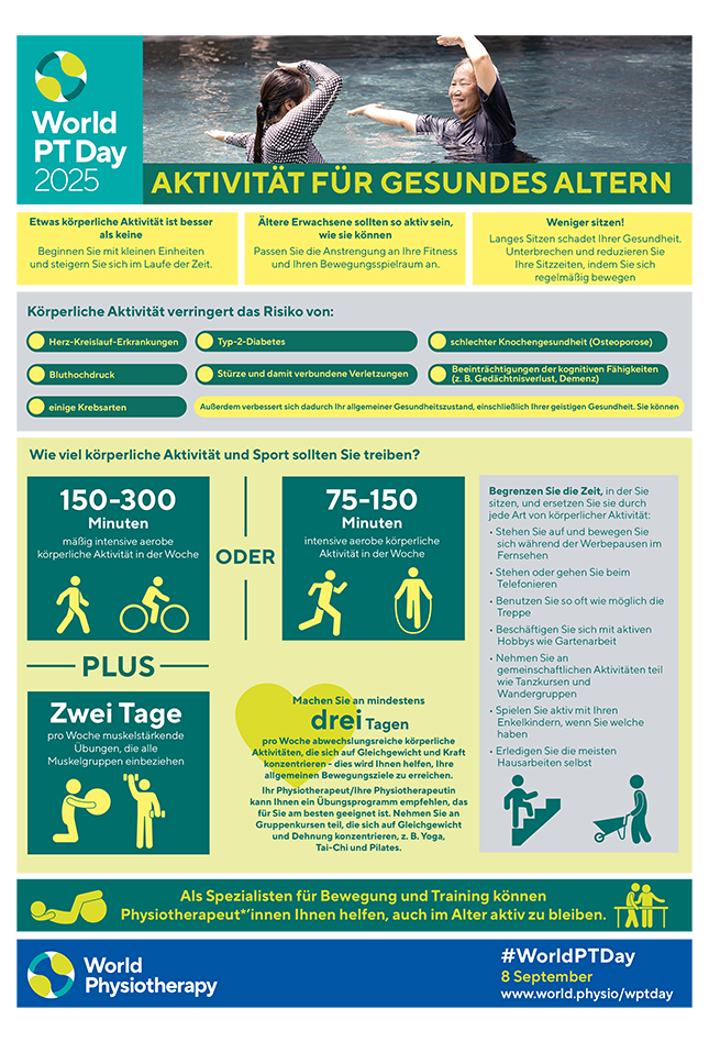 World PT Day 2025 Info sheet 2