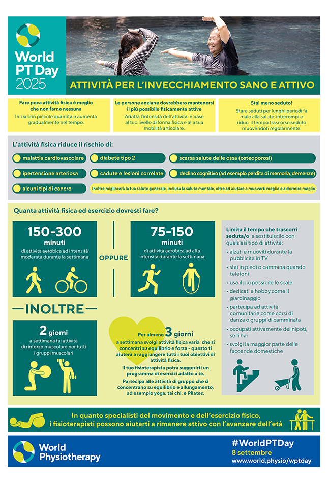 World PT Day 2025 Info sheet 2