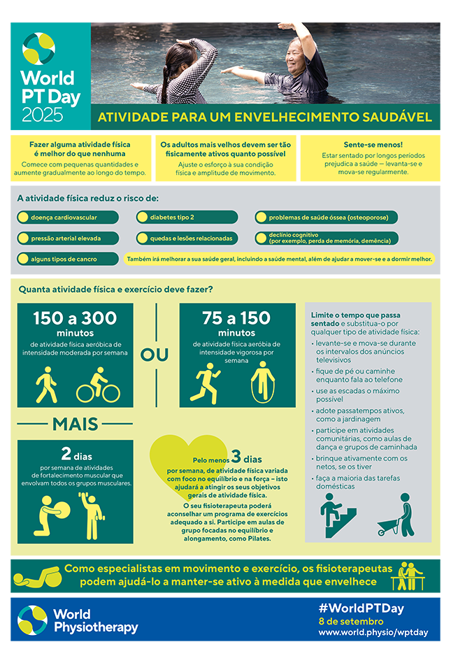 World PT Day 2025 Info sheet 2