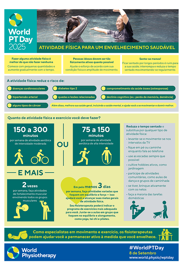 World PT Day 2025 Info sheet 2
