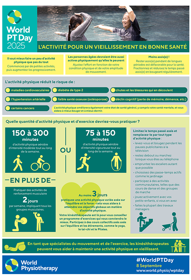World PT Day 2025 Info sheet 2