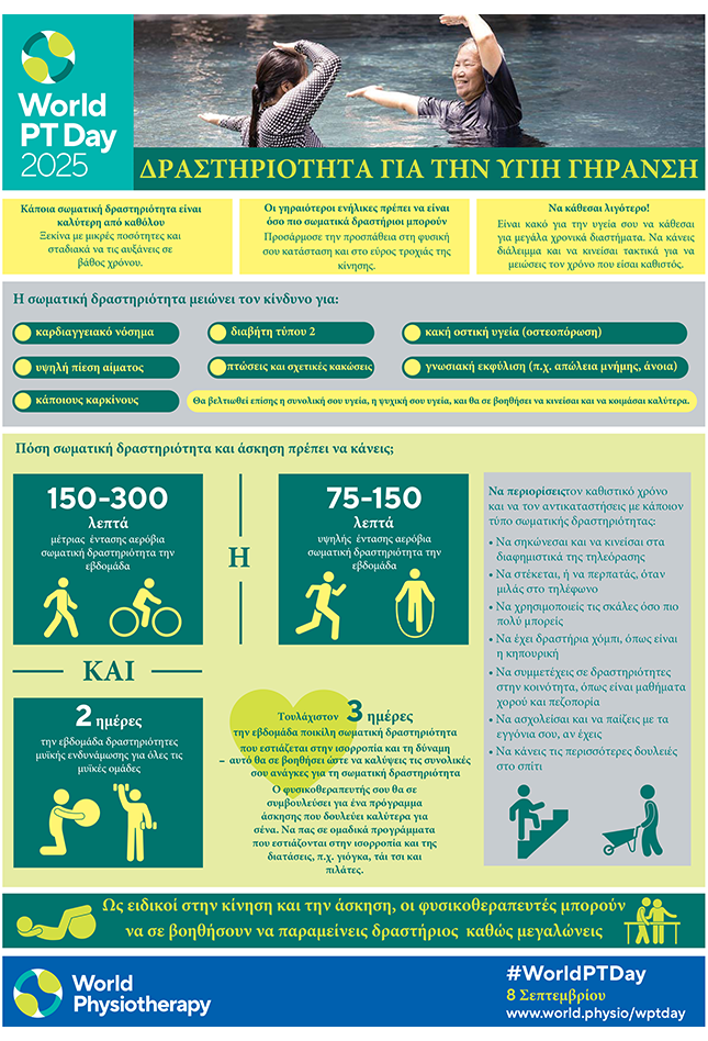 Thumbnail graphic for information sheet 2 in Greek for World PT Day 2025