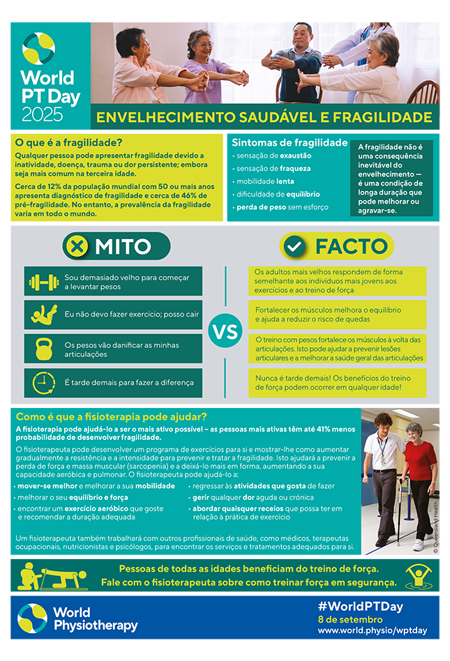 World PT Day 2025 Info sheet 4