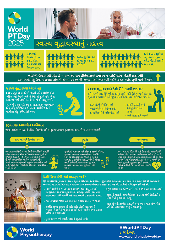 World PT Day 2025 Info sheet 1