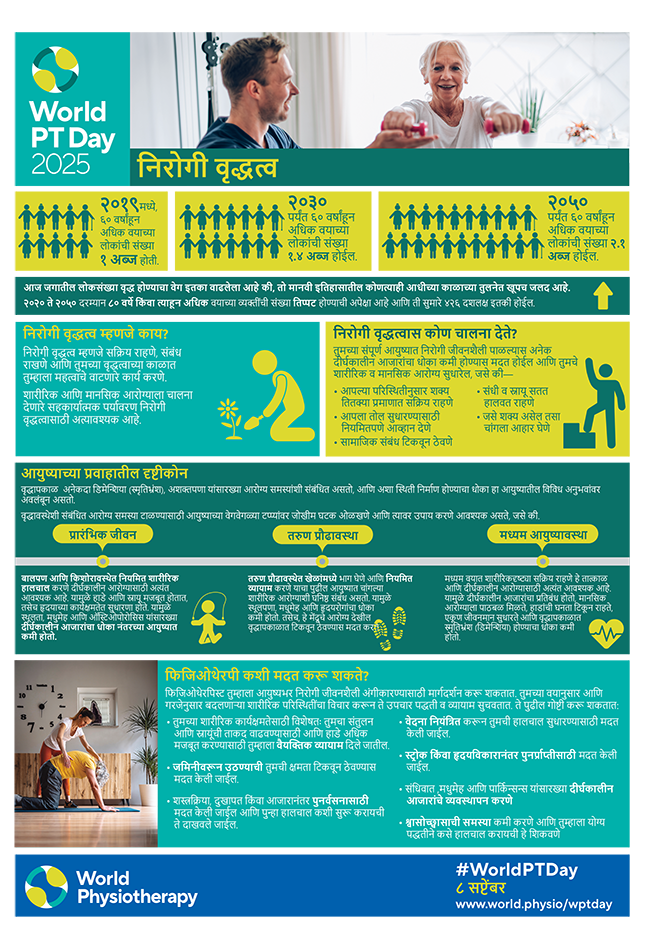 World PT Day 2025 Info sheet 1