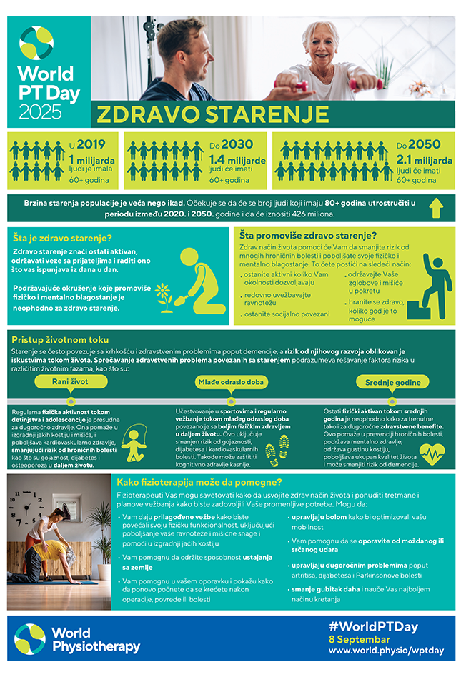 World PT Day 2025 Info sheet 1