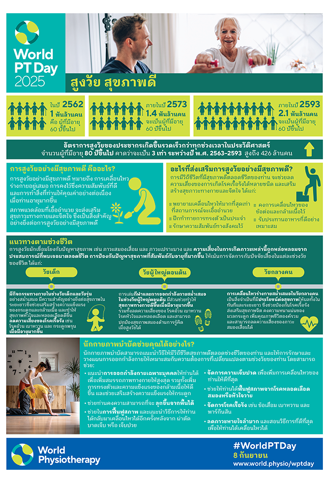 World PT Day 2025 Info sheet 1