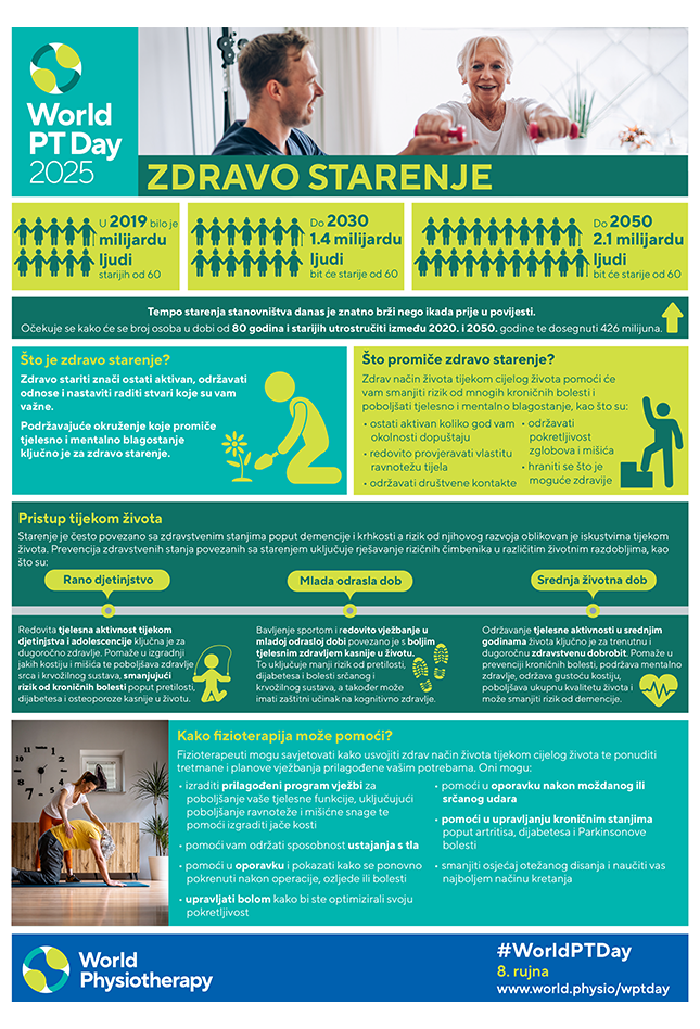 World PT Day 2025 Info sheet 1