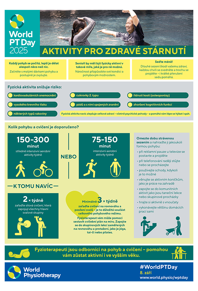 World PT Day 2025 Info sheet 2