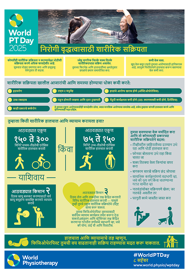 World PT Day 2025 Info sheet 2